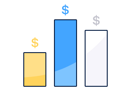 icon of bar chart indicating different price options