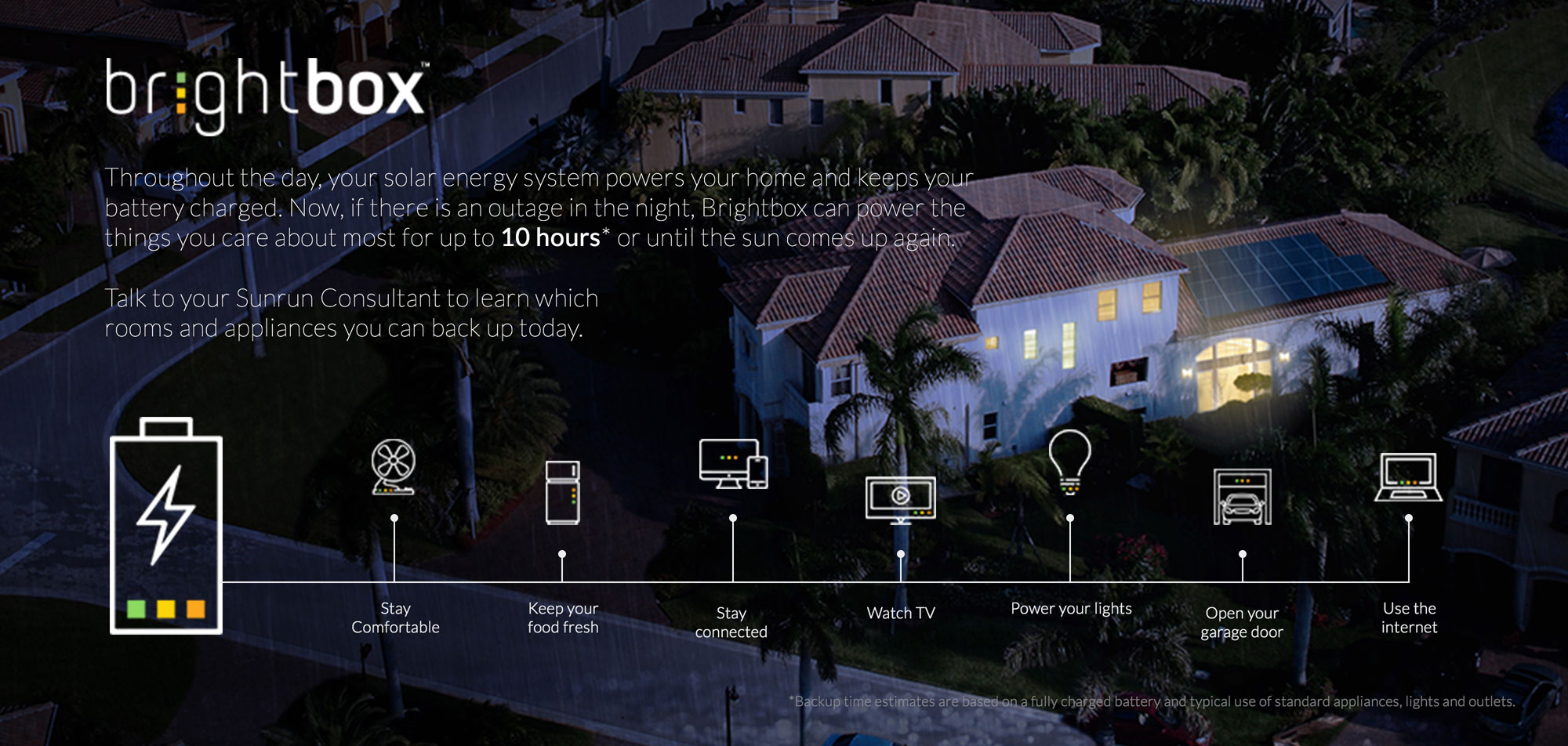 solar battery storage florida
