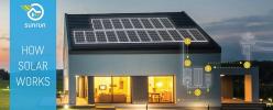 How Does Solar Power Work for Your Home?