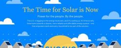 The People's Power Grid